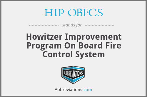 HIP OBFCS - Howitzer Improvement Program On Board Fire Control System